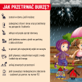 Bezpieczeństwo w czasie burz i silnych wiatrów - Porady KG PSP